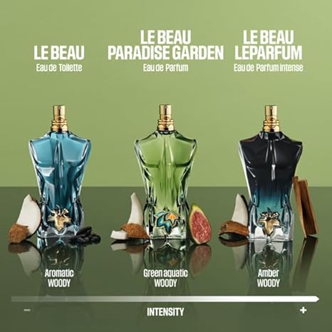 Jean Paul Gaultier Le Beau Paradise Garden Eau de Parfum 4.2 fl oz