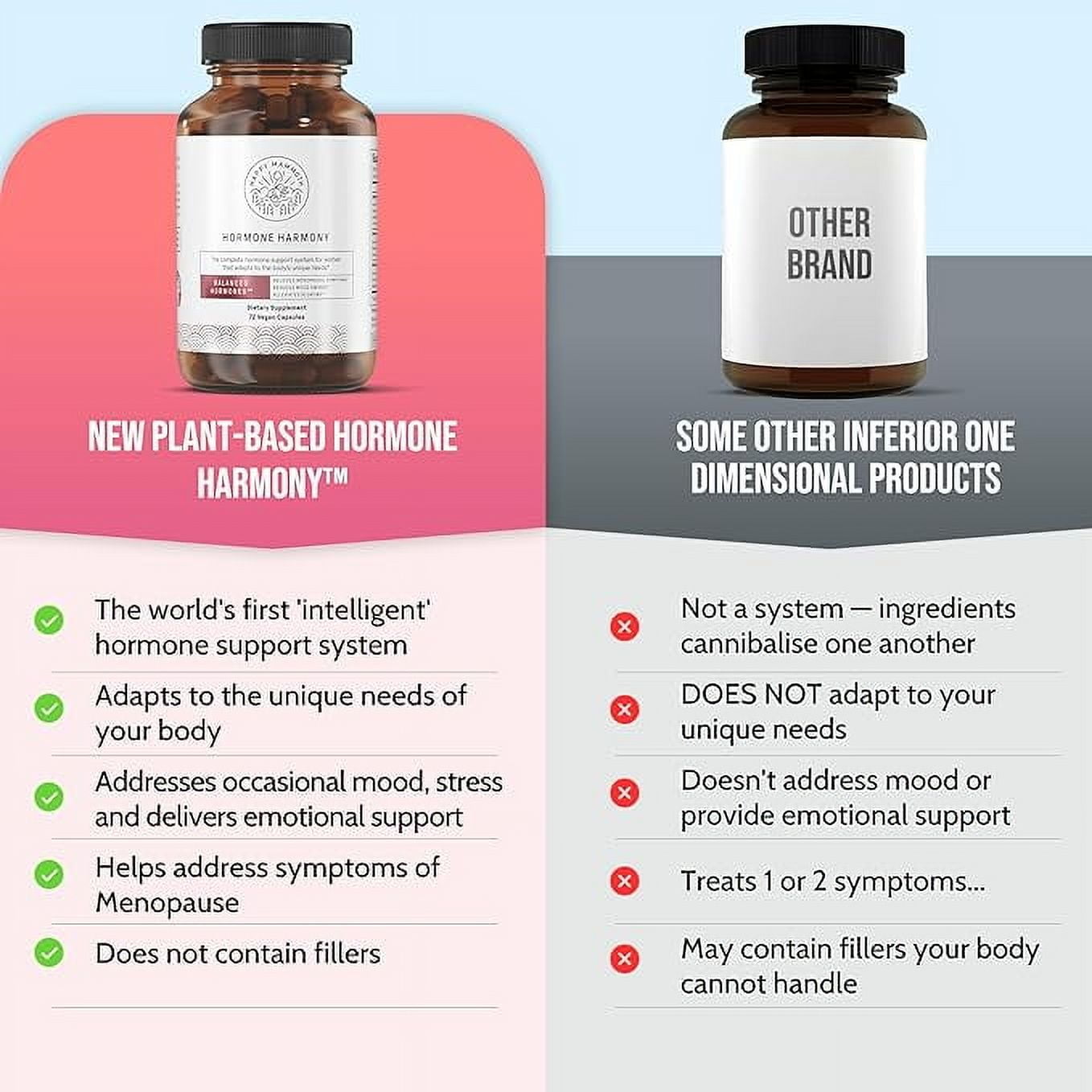 Happy Mammoth Hormone Harmony