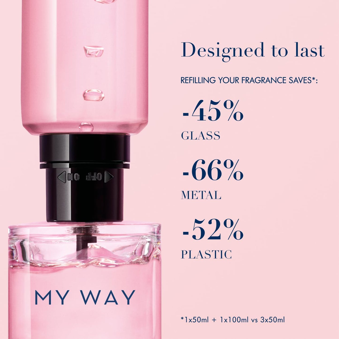 Armani Beauty - My Way - Eau de Parfum -3 oz Women's Perfume - Floral Woody Fragrance - Bergamot, Orange Blossom, Tuberose, Jasmine, Cedarwood, Vanilla and White Musk Notes
