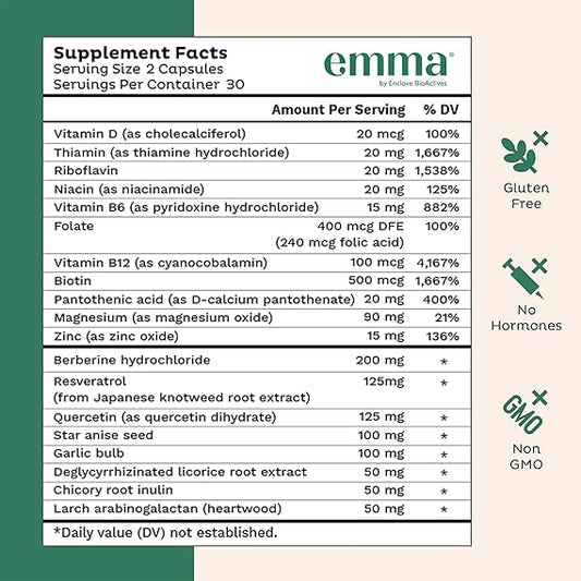 🩵 Emma Gut Health – 4 Pack (120 Capsules Each) | Gas & Bloating Relief • Constipation Support • Gut Cleanse & Restore Digestion