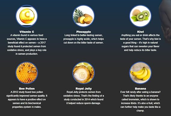 Informational graphic about vitamins and fruits on a dark background