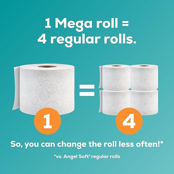 Angel Soft Toilet Paper, 16 Mega Rolls = 64 Regular Rolls – Soft & Strong 2-Ply Toilet Tissue for Everyday Comfort