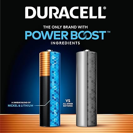 Duracell Coppertop AAA Batteries – 24 Count Alkaline Triple A Battery Pack with Power Boost Ingredients, Long-Lasting Household & Office Device Batteries