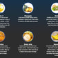 Informational graphic about vitamins and fruits on a dark background