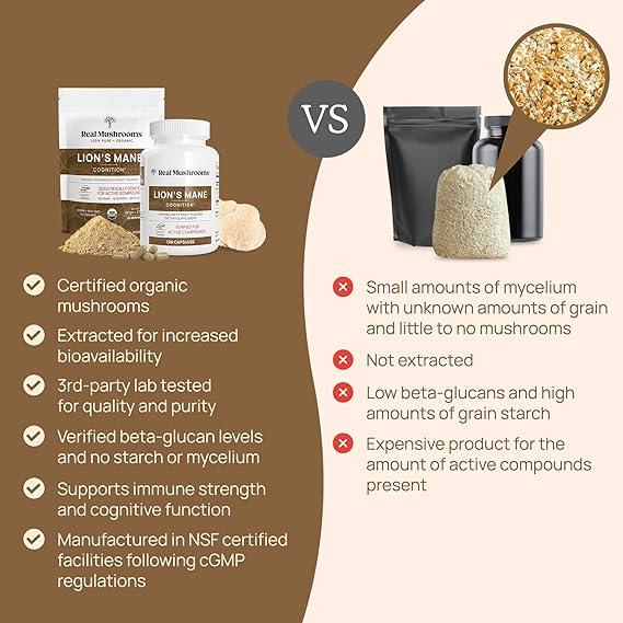 Comparison chart between certified organic mushrooms and a product with questionable quality and extraction methods.