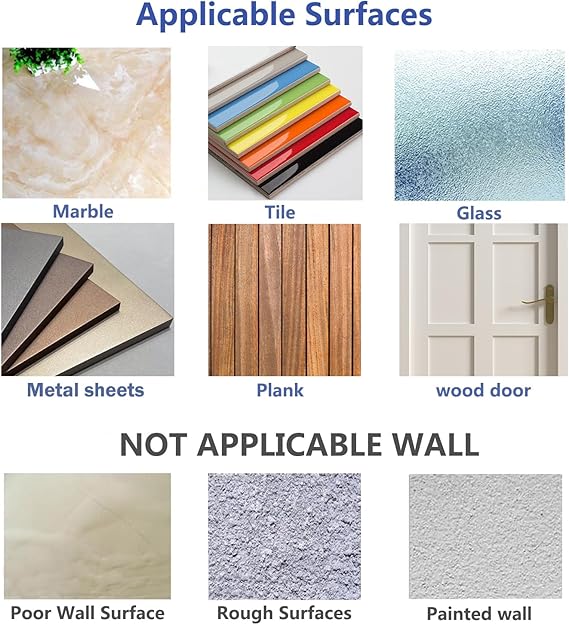 Chart showing applicable and not applicable surfaces for a product or service.