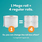 Angel Soft Toilet Paper, 16 Mega Rolls = 64 Regular Rolls – Soft & Strong 2-Ply Toilet Tissue for Everyday Comfort